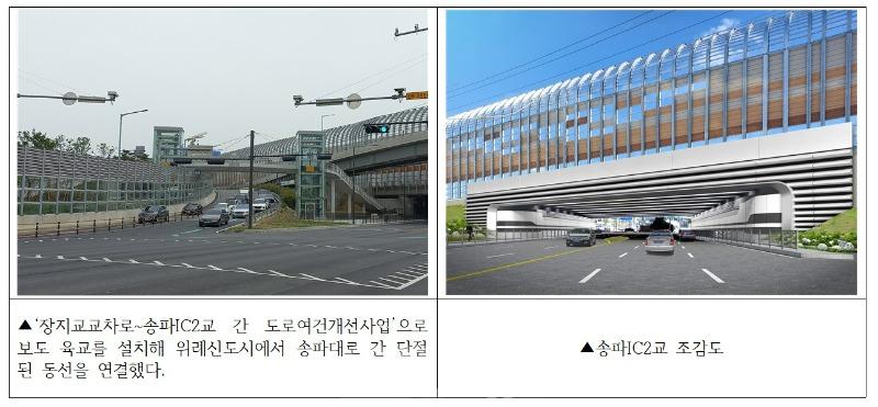 ﻿위례신도시 주민숙원 해결! 도로 환경 대폭 개선.jpg