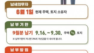 ﻿강동구, 9월 정기분 재산세 1,629억원 부과.jpg